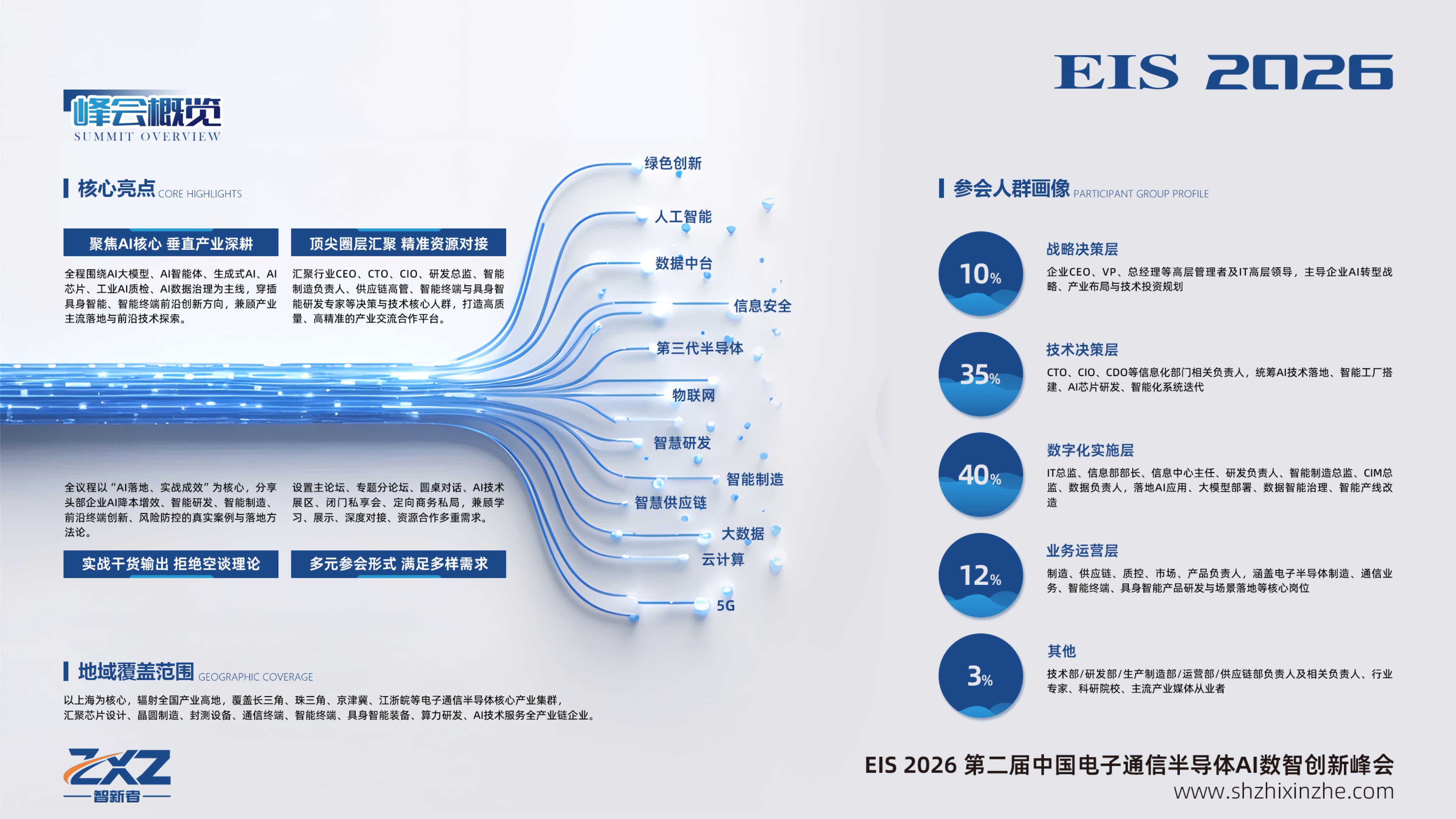 EIS(1)-3.jpg